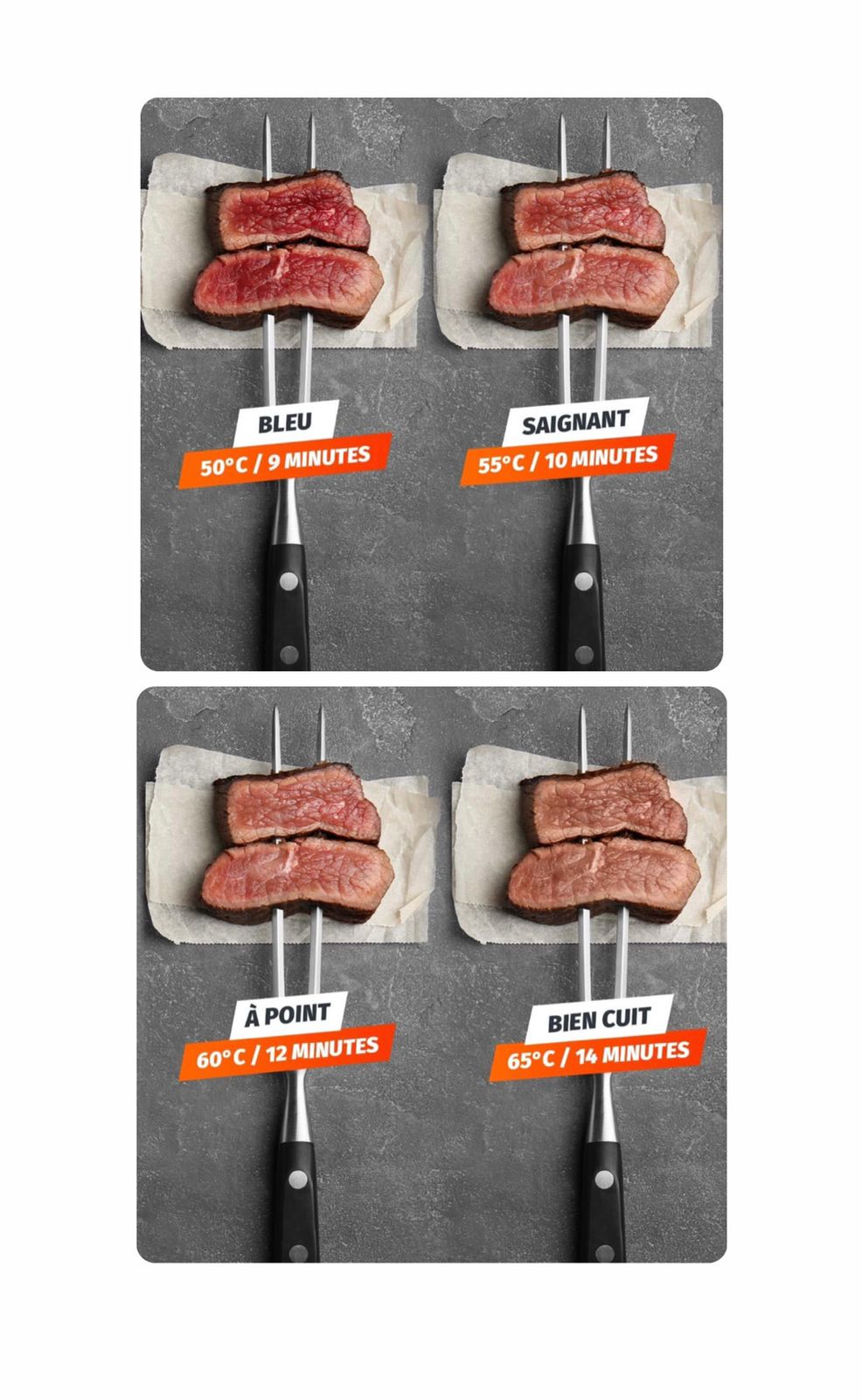 Niveaux de cuisson de la viande - Viande Suisse